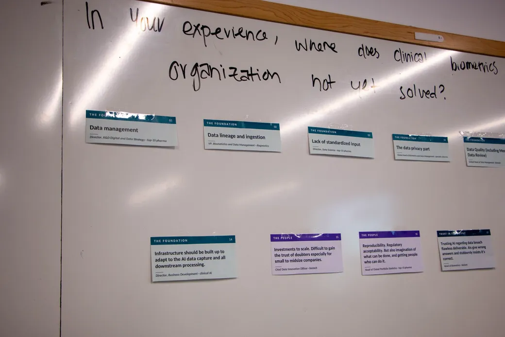 Close view of several answer cards on the wall.