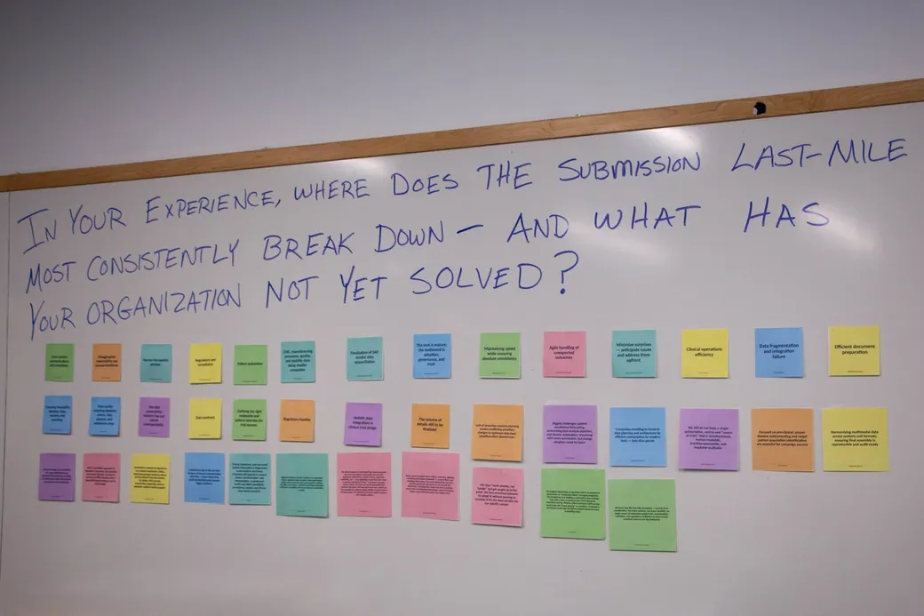 The question and responses posted on the wall of the room