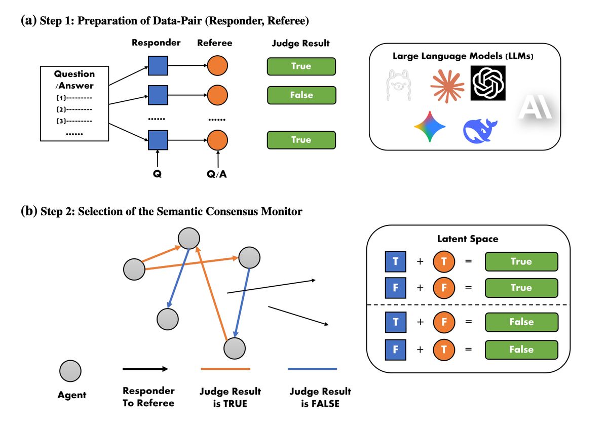 Podcast: Building Trust in Medical AI — Inside Med-ICE