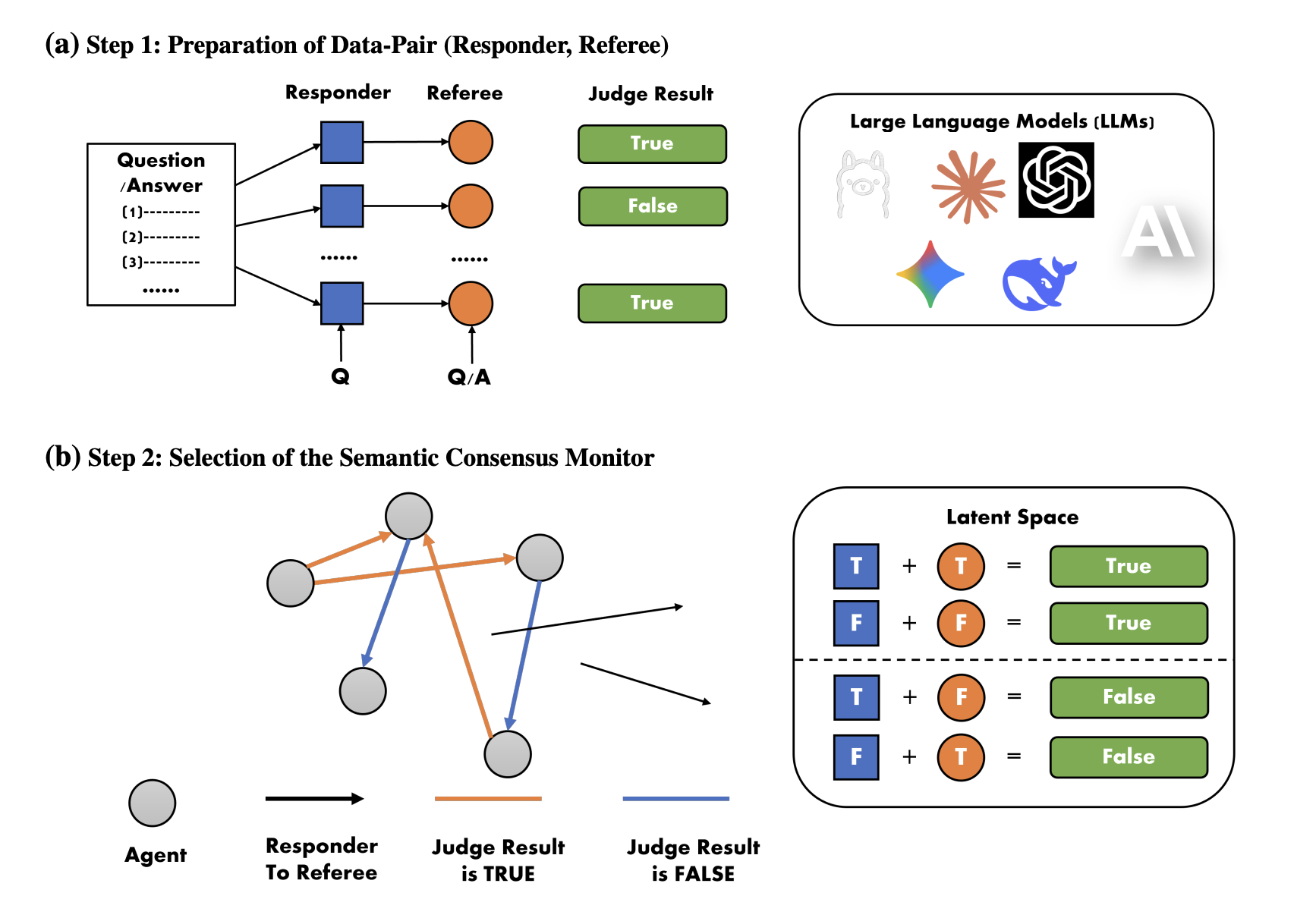 Building Trust in Medical AI - Inside Med-ICE Podcast Episode