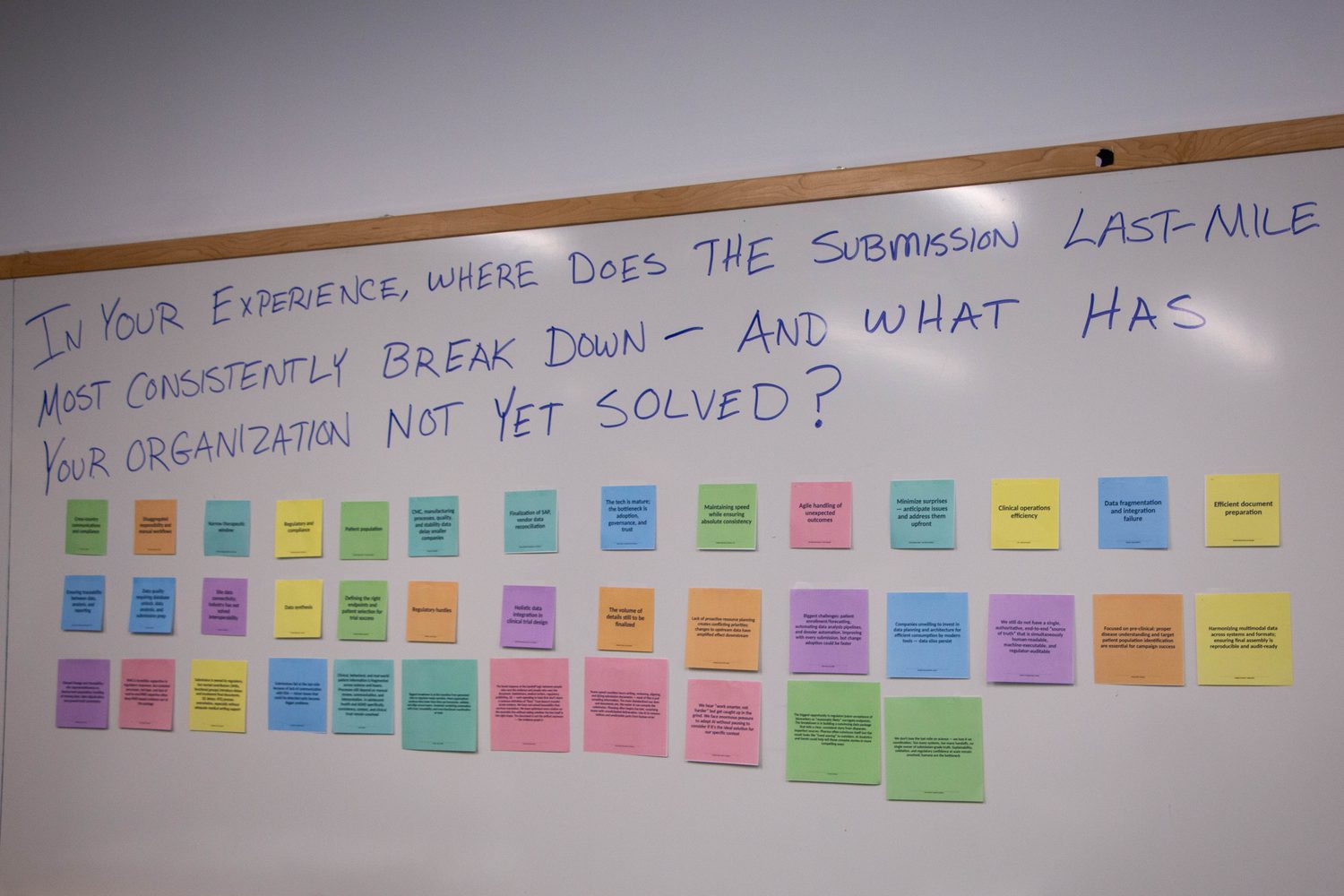 The question and responses posted on the wall of the room